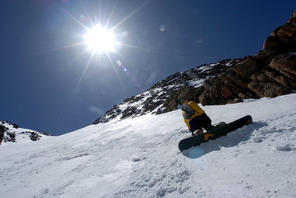 How To Choose New Snowboard Boots