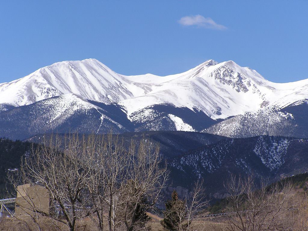 How the 14ers Got Their Names [Part 1]