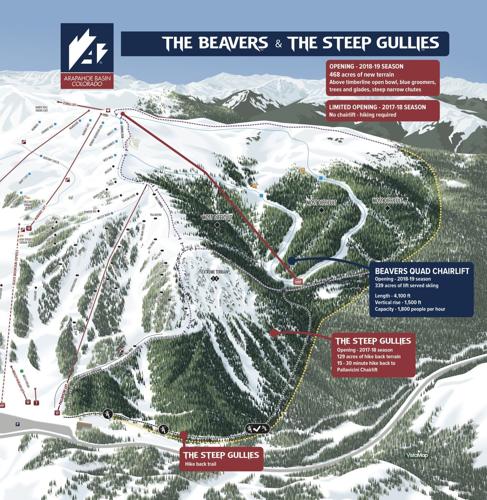 Arapahoe Basin Expansion Adds 468 Acres of New Terrain