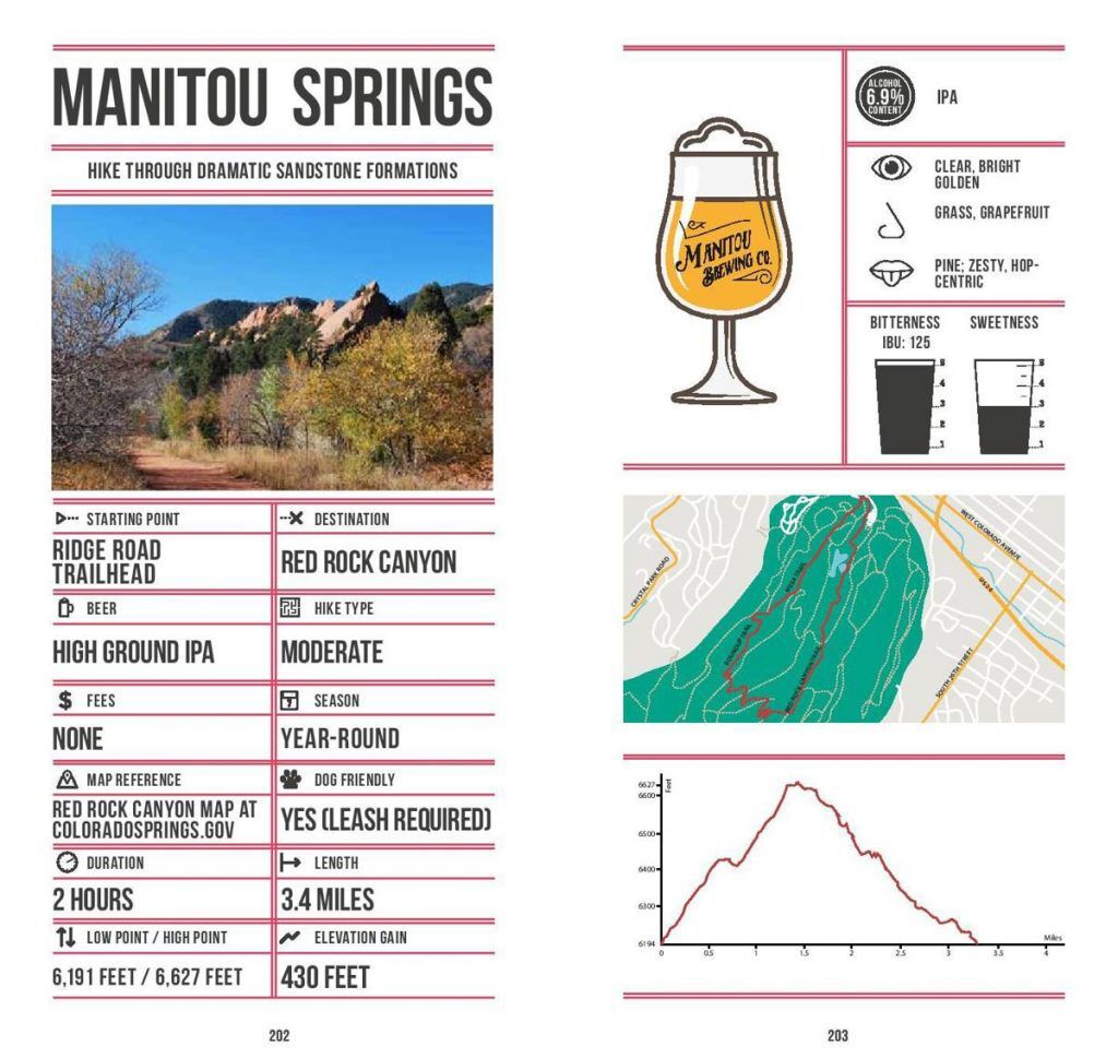 A guide to beer hiking Colorado