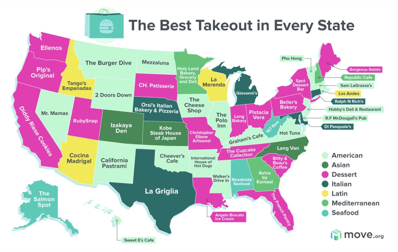 Report: Denver Japanese restaurant named best takeout in Colorado