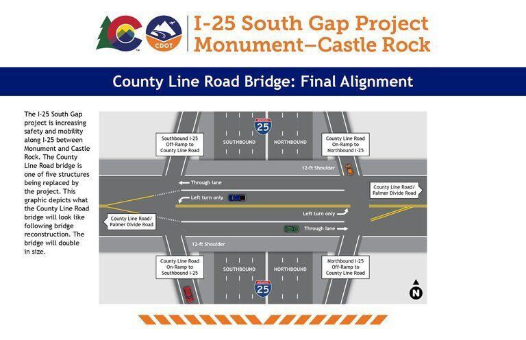 A rendering of what the new County Line Road bridge over Interstate 25 near Monument will look like when construction is completed. (Courtesy of the Colorado Department of Transportation) (Courtesy of the Colorado Department of Transportation)