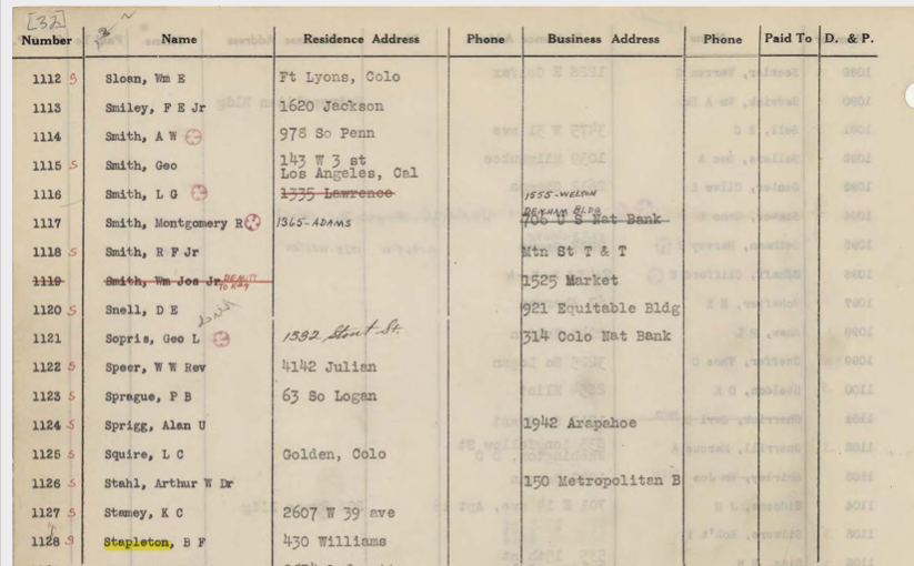 Klan ledgers on display (History Colorado)