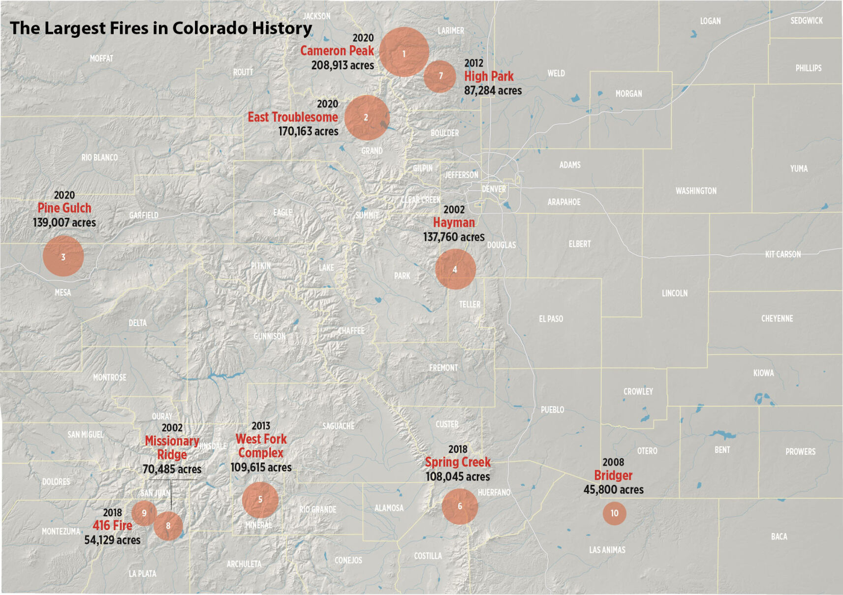 Source: Rocky Mountain Area Coordination Center (GRAPHIC BY THE DENVER GAZETTE)
