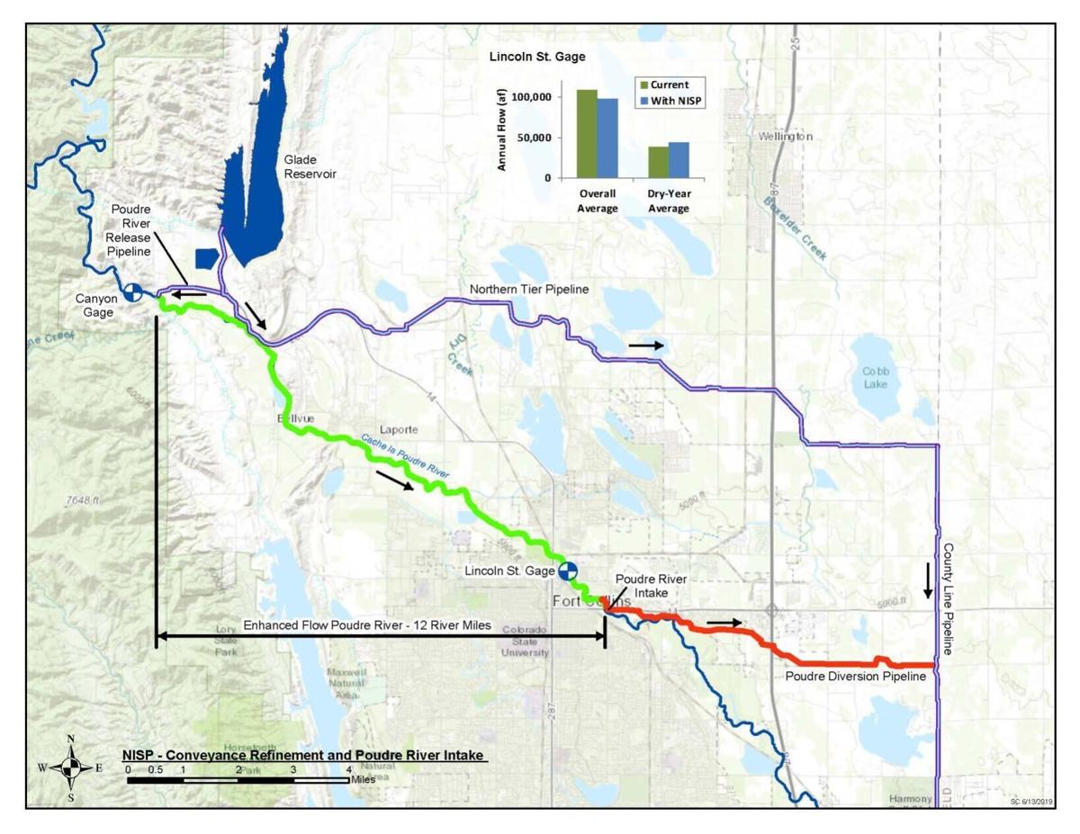 Glade Conveyance Map
