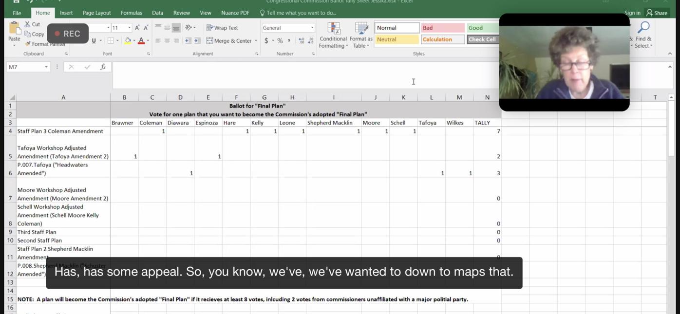 Redistricting commission vote extended late into Tuesday night