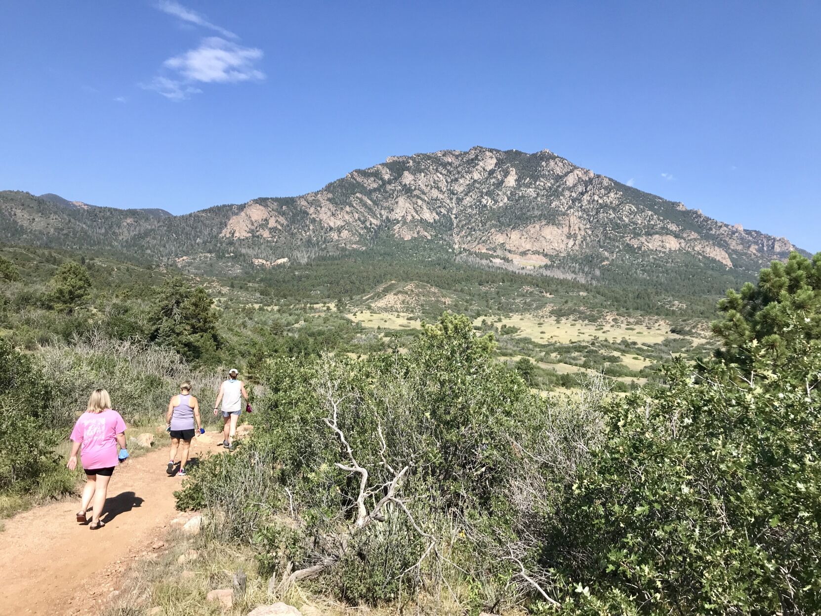 Colorado Springs weather: record high temperatures possible this week