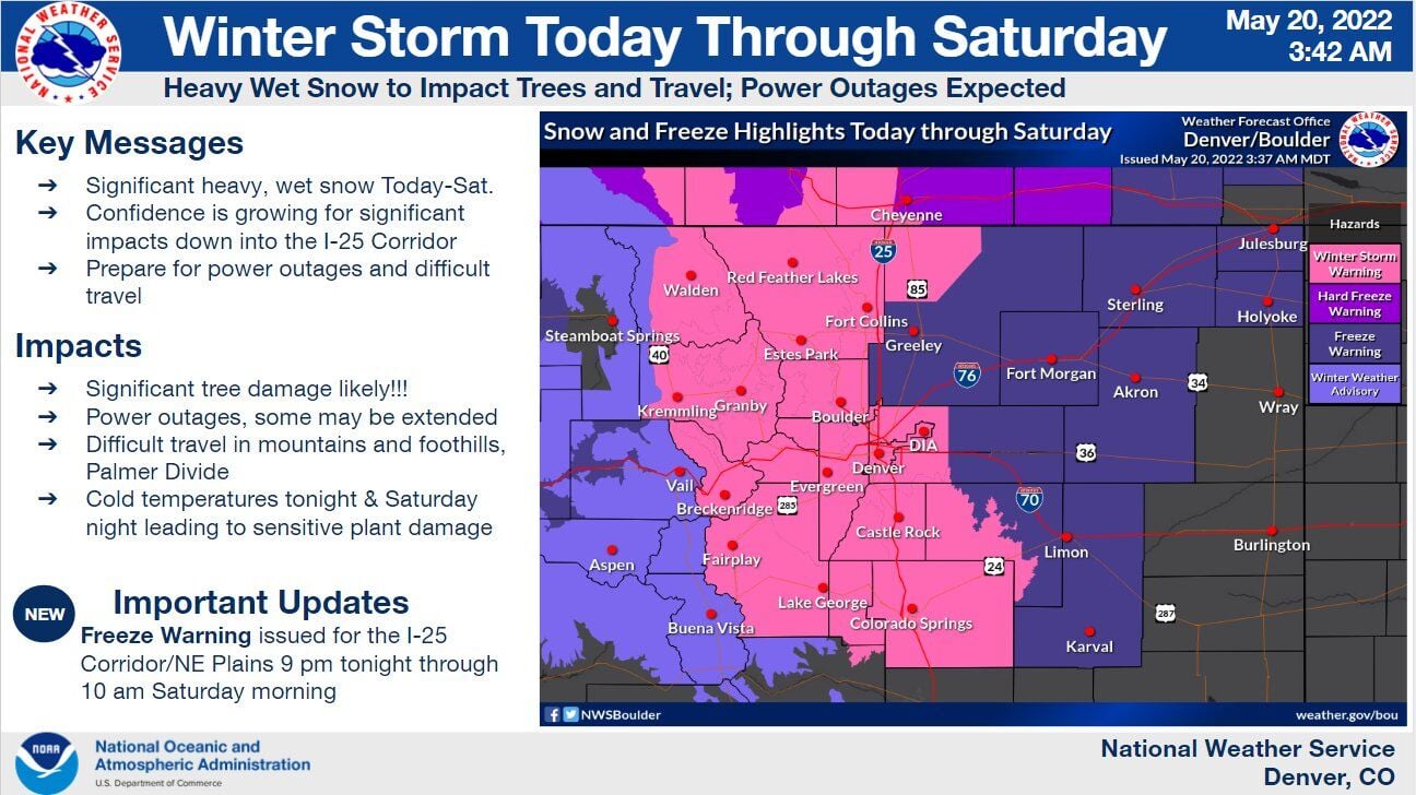 Winter Storm Warning Denver and Boulder