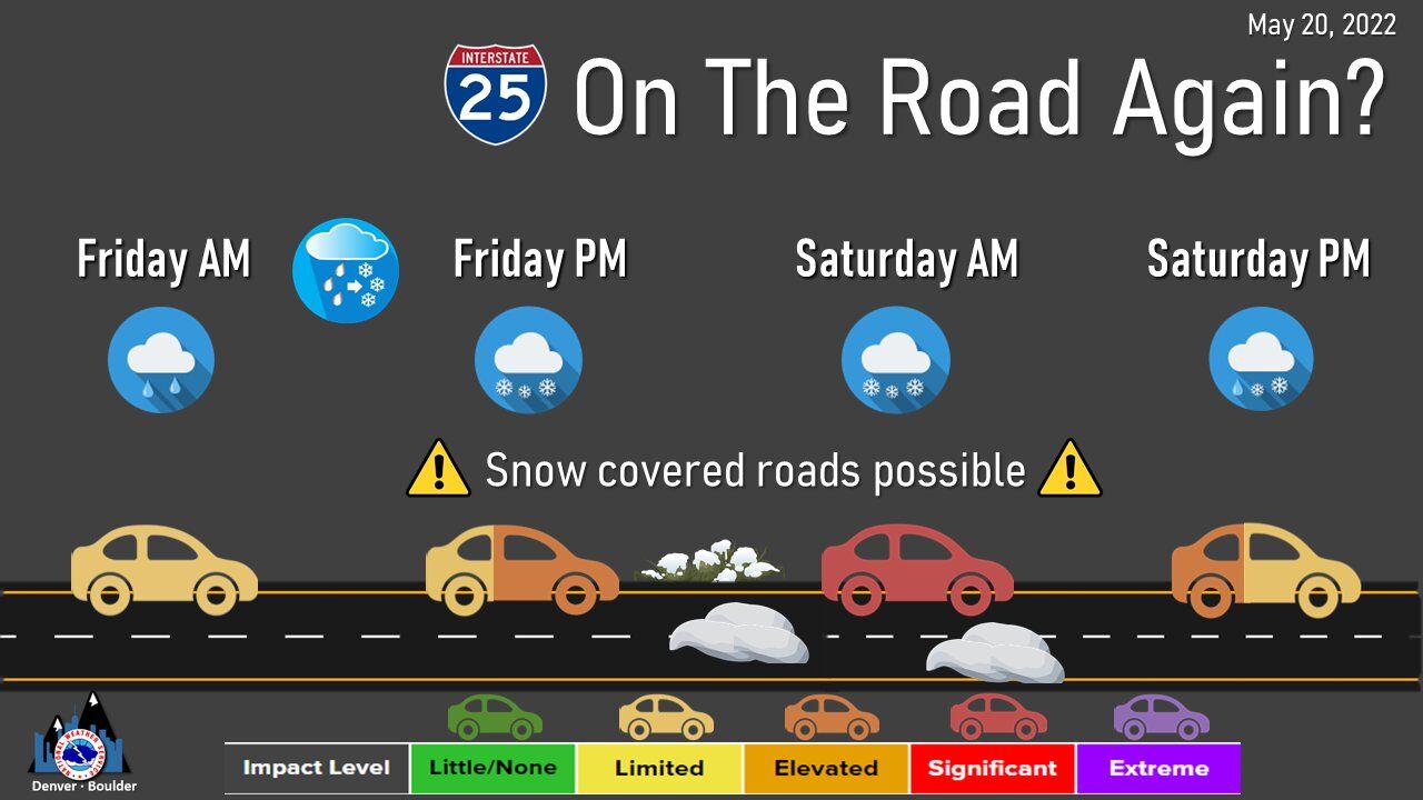 Road Conditions