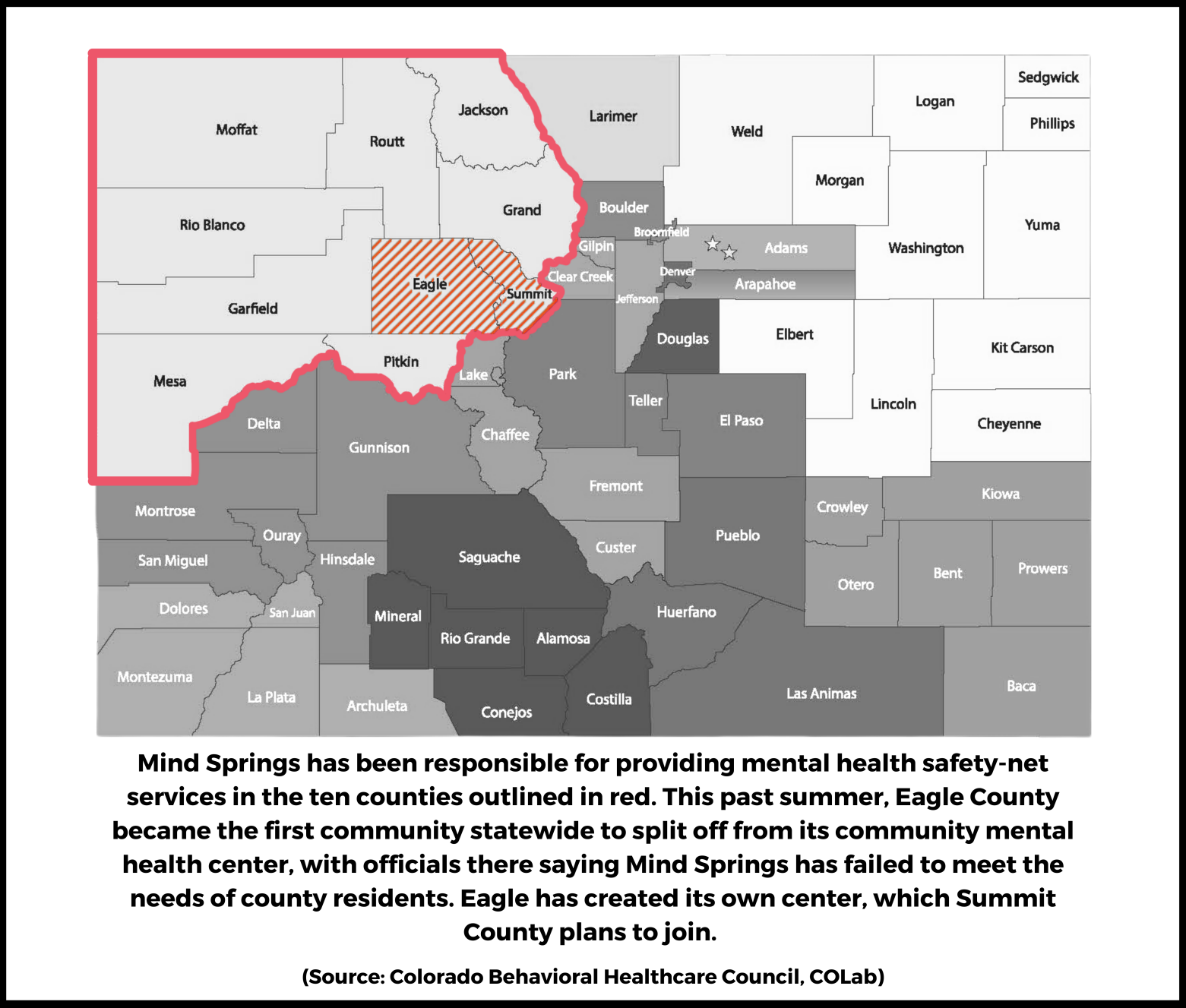 Mind Springs has provided mental health safety-net services in 10 Western Slope counties: Summit, Eagle, Garfield, Grand, Jackson, Mesa, Moffat, Pitkin, Rio Blanco and Routt. Eagle County is the first community in Colorado to split off from its community mental health center in decades, with officials there saying Mind Springs has failed to meet the needs of county residents. Eagle has created its own center, which Summit County will be joining. (Courtesy of Colorado Behavioral Healthcare Council, modified by COLab))