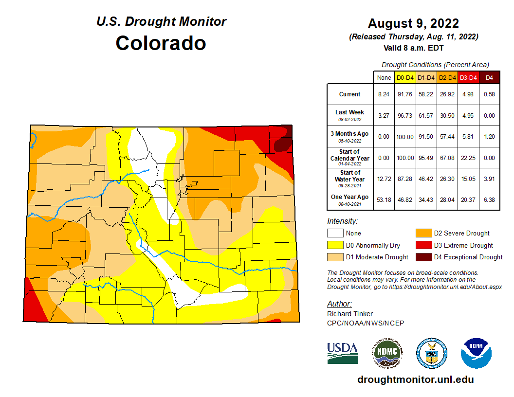 US Drought Monitor - Colorado