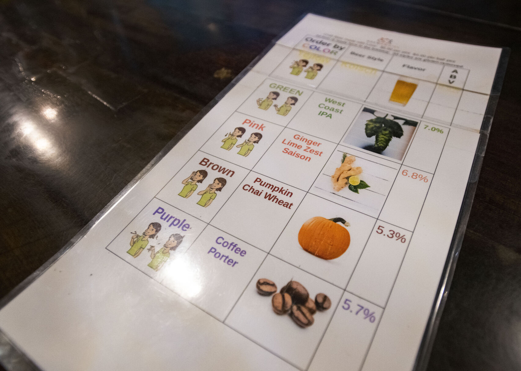 The beer menu at Brewability uses colors and pictures to help customers and bartenders select an order. (Christian Murdock,The Gazette)