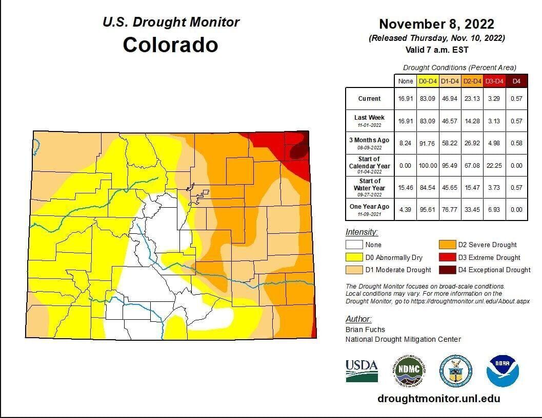 Drought conditions in Colorado, courtesy U.S. Drought Monitor.