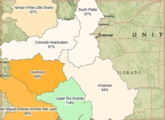 Reservoir levels by basin (courtesy Natural Resources Conservation Service)