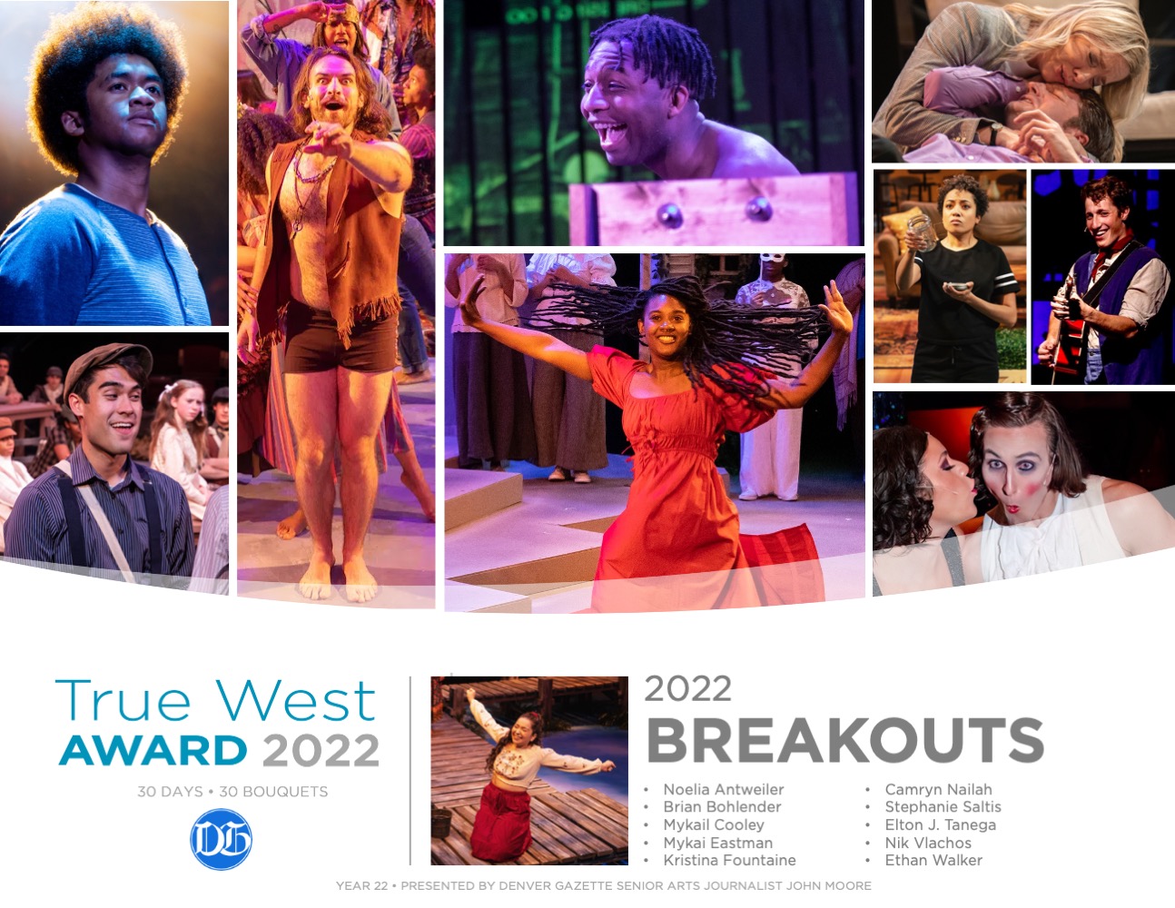 Clockwise from top left: Mykail Cooley (photo by Gail Bransteitter); Brian Bohlender (Sarah Roshan); Mykai Eastman (McLeod9 Creative); Noelia Antweiler (Michael Ensminger); Nik Vlachos (Gail Bransteitter); Kristina Fountaine (Amanda Tipton Photography); Ethan Walker (Steve Finnestead); Camryn Nailah (RDG Photography); Elton J. Tanega (RDG Photography). Below: Stephanie Saltis (Amanda Tipton Photography).
