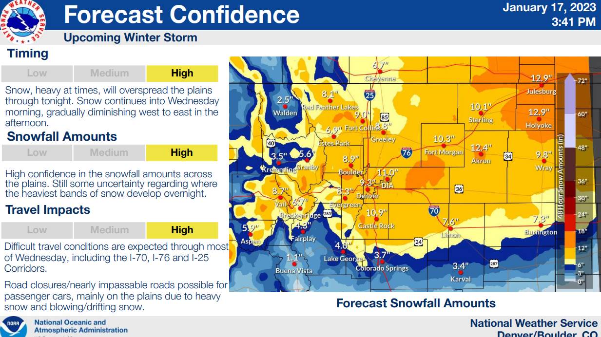 NWS latest weather photo (Courtesy of the National Weather Service in Boulder)