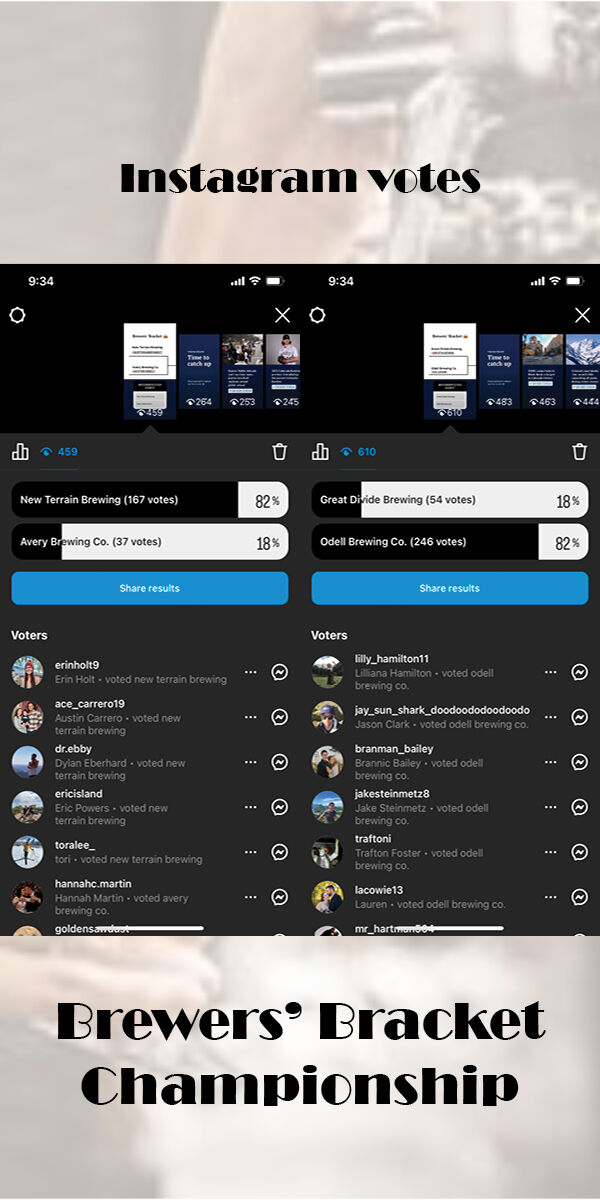 Great Divide vs New Terrain Instagram voting