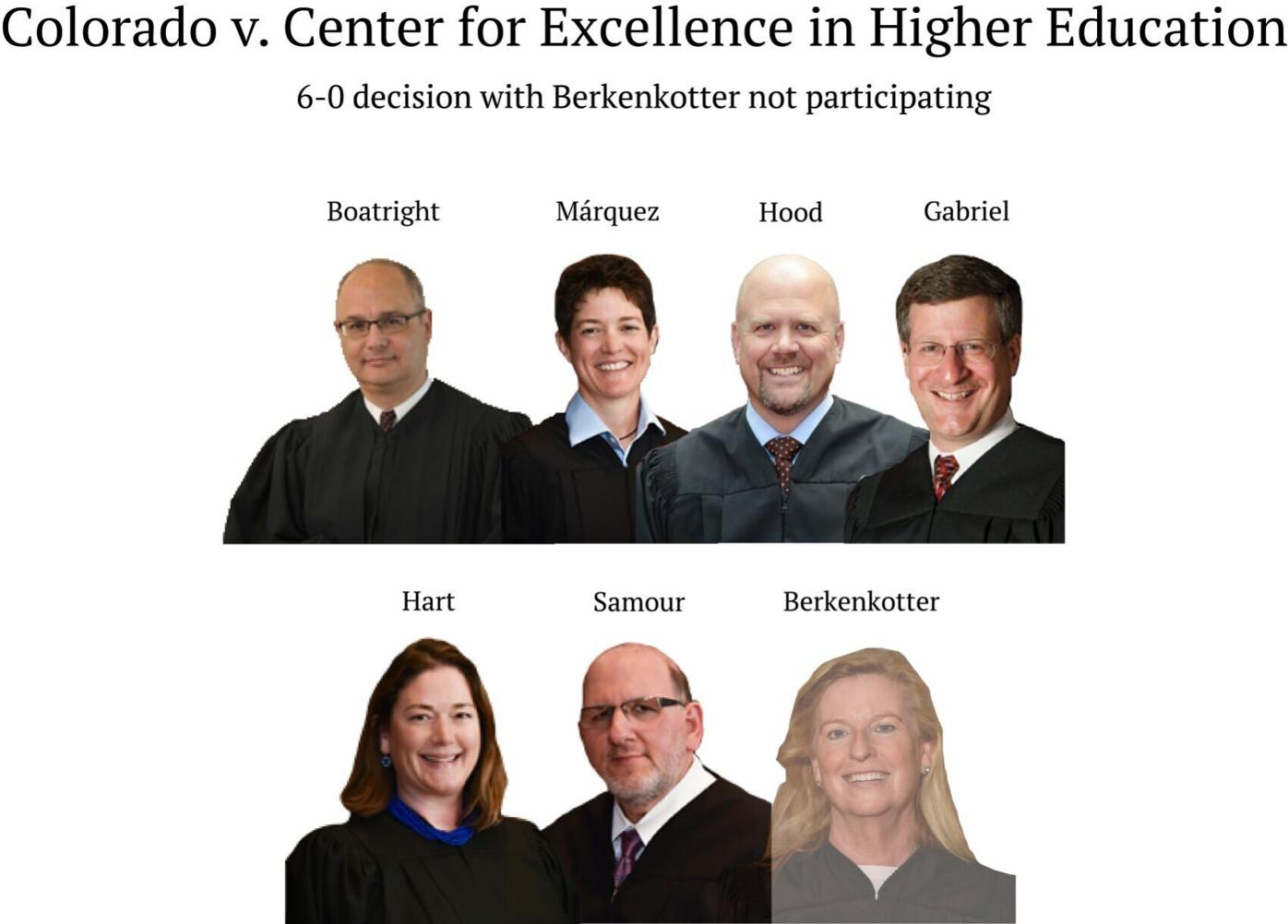 Colorado v. Center for Excellence in Higher Education