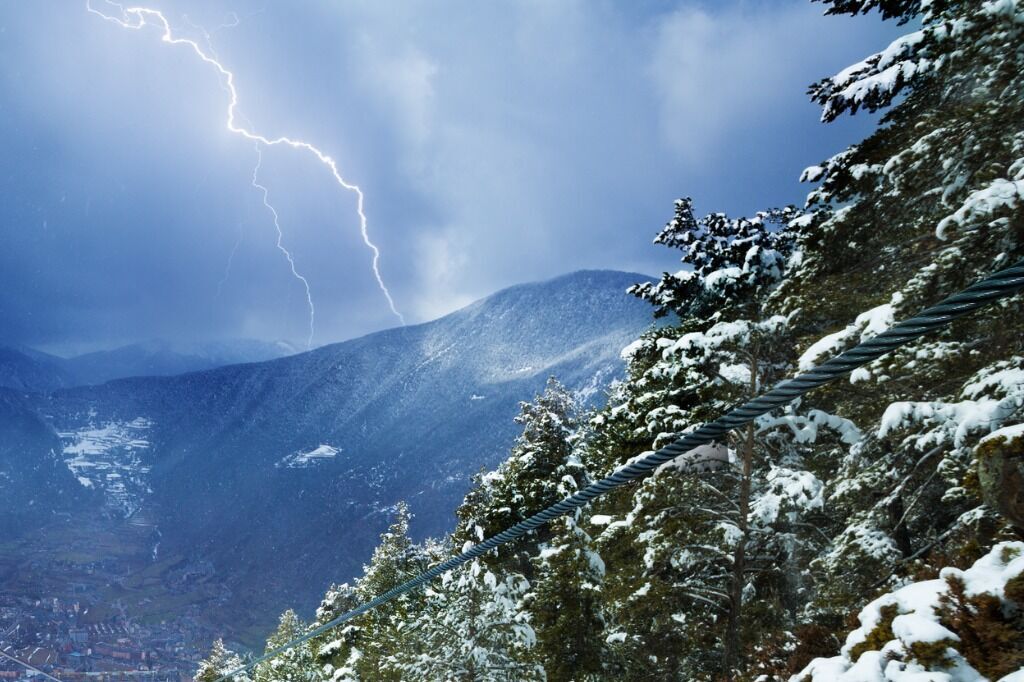 Stock photo. Photo: SerrNovik (iStock).
