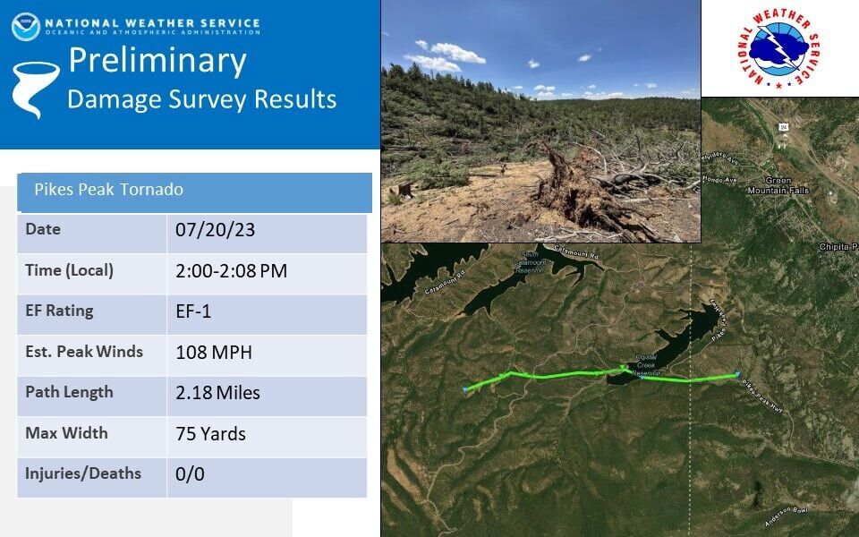 Rare mountain tornado hits Pikes Peak, downs trees during Thursday storm