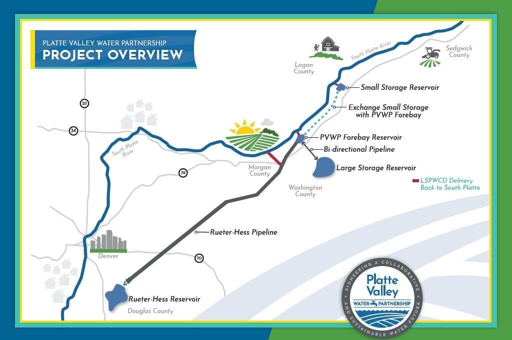 Platte Valley Water Partnership map. (MarianneGoodlandmarianne.goodland@coloradopolitics.comhttps://secure.gravatar.com/avatar/125a14b7bd9266f61a445ec13b1d3605?d=mm&r=g)
