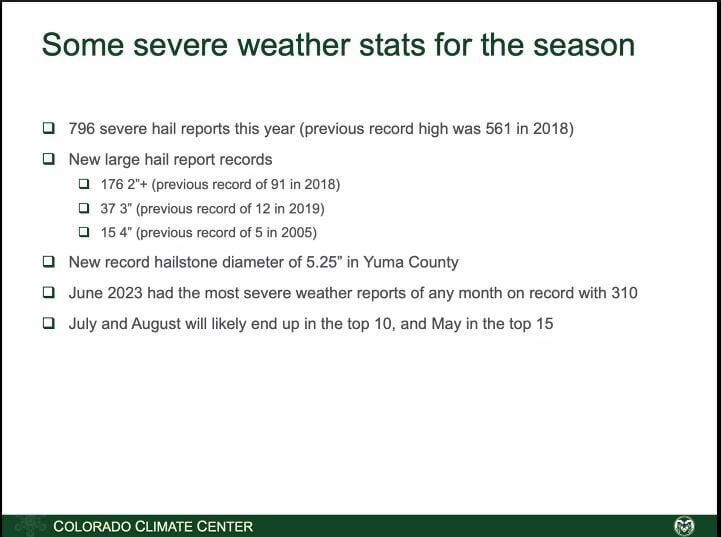 Severe weather statistics, 2023, courtesy Colorado Climate Center at Colorado State University.