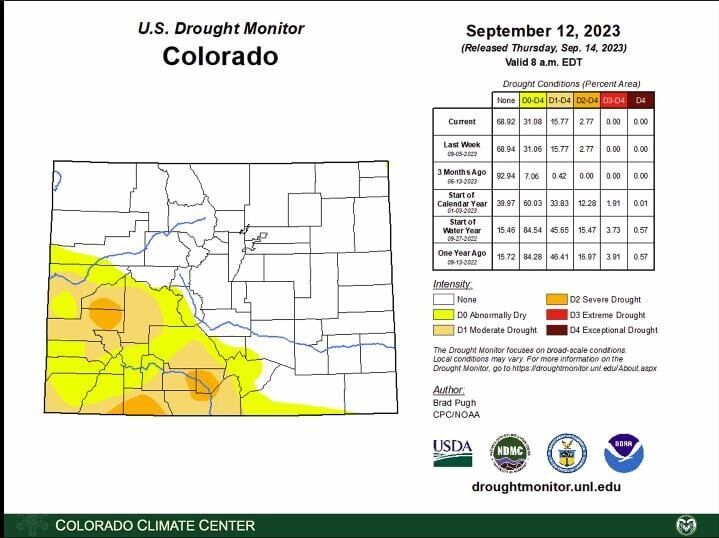 Drought conditions in Colorado, courtesy Colorado Climate Center at Colorado State University.