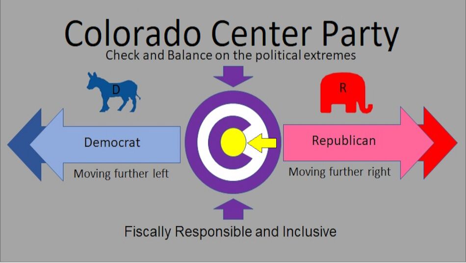 Colorado Center Party becomes state’s newest political party