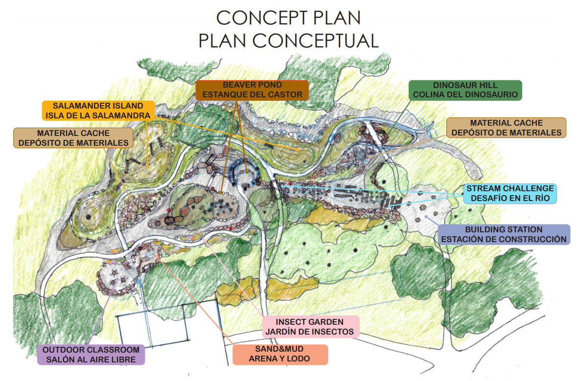 Interactive, inclusive nature exploration area to open in Aurora after community input