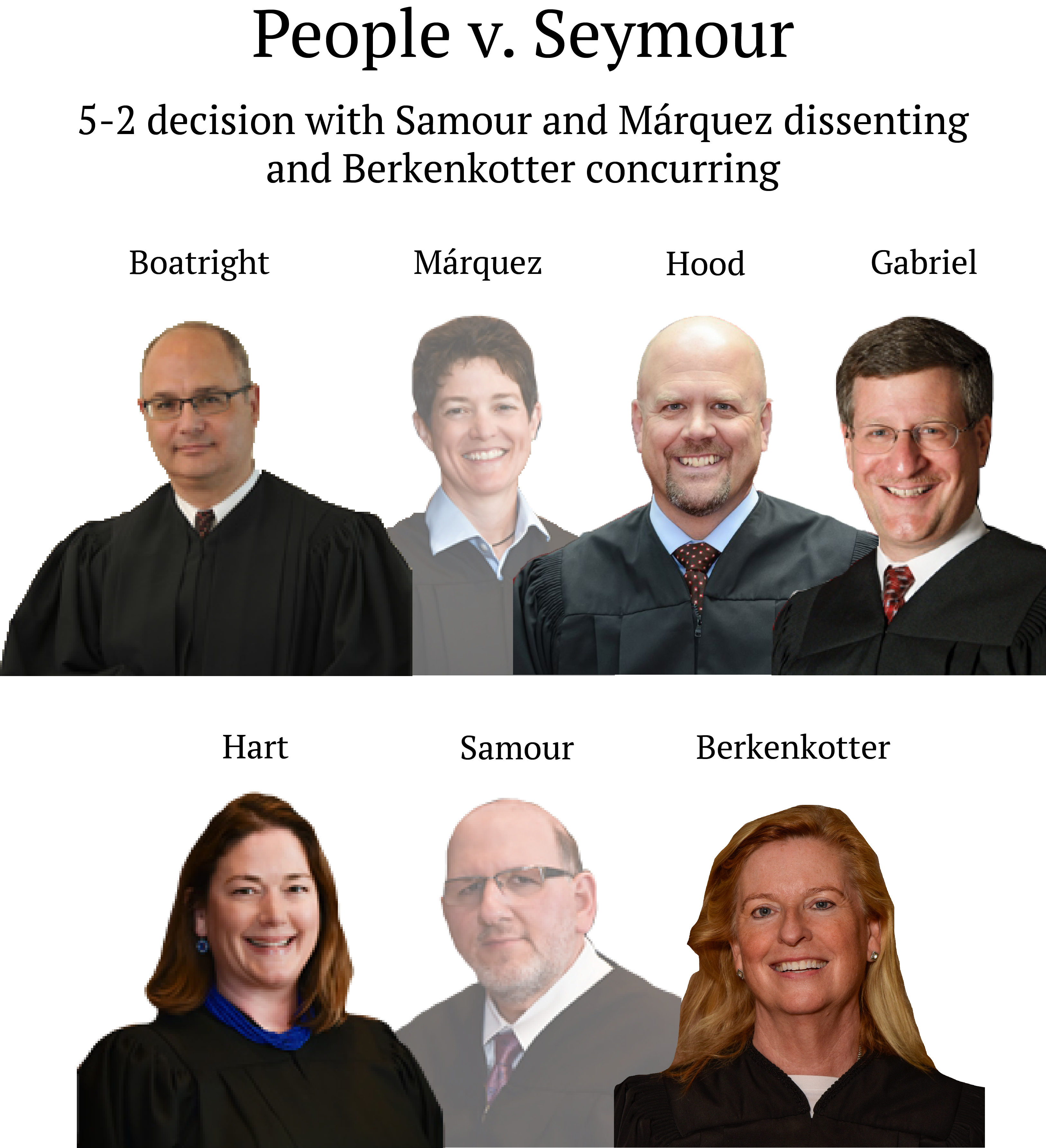 People v. Seymour (Tom Hellauer/Denver Gazette)
