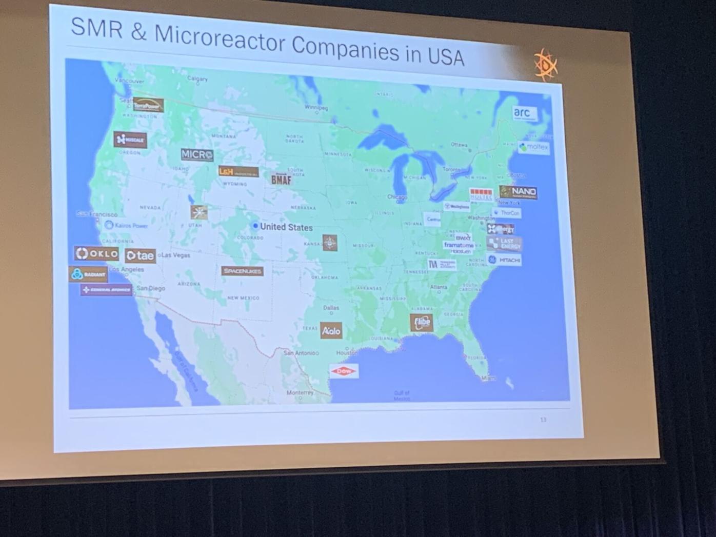 Sites for investment in microreactors