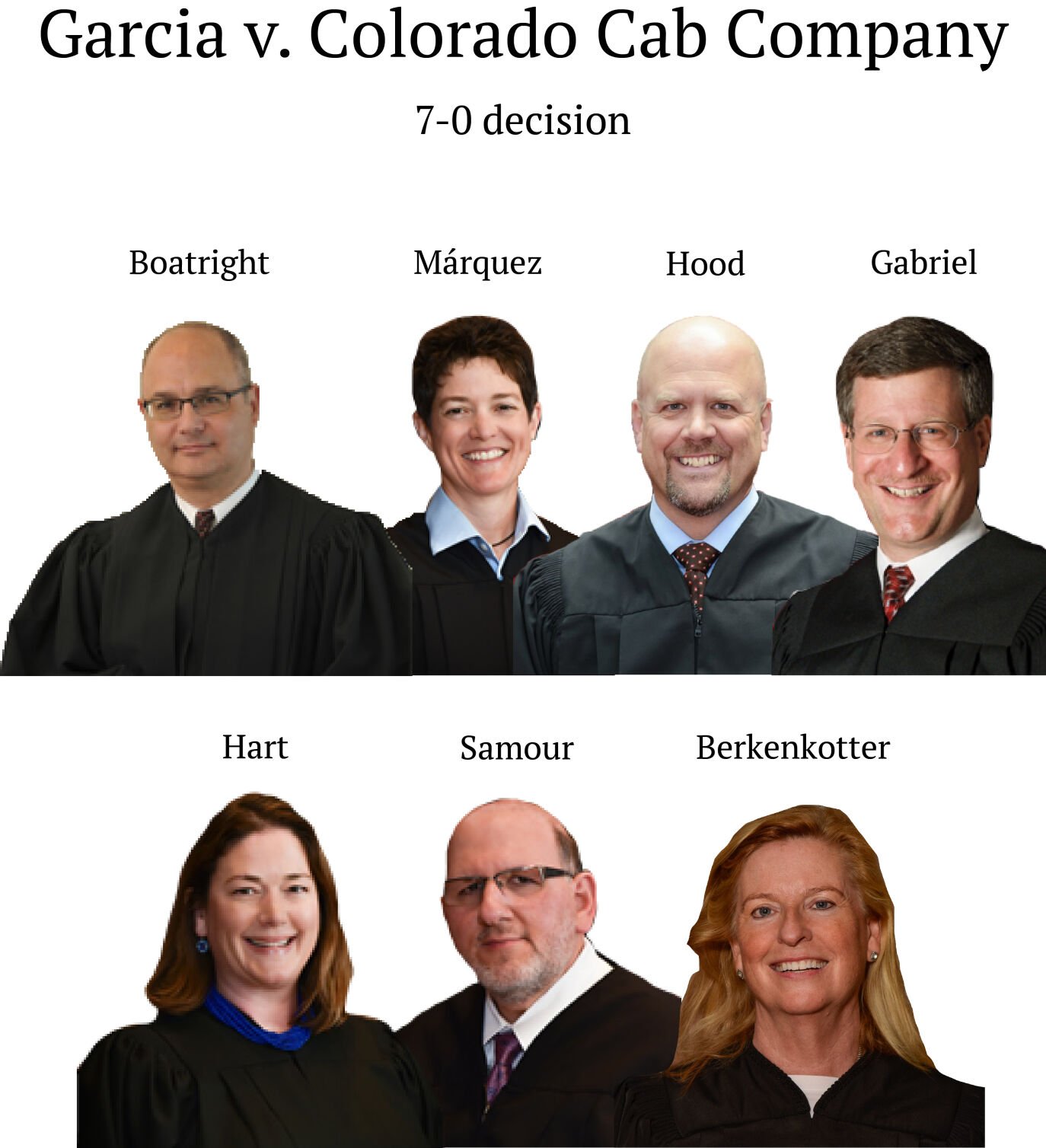 Colorado Supreme Court reinstates $940,000 jury award to man run over during rescue attempt