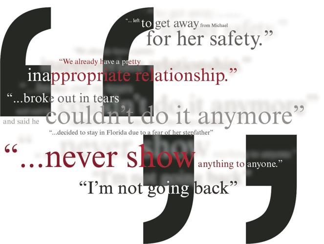 041424-halford-quotes