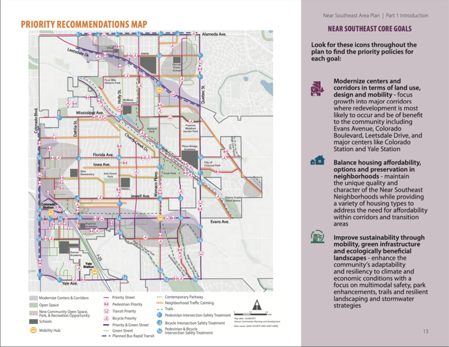 near southeast core goals