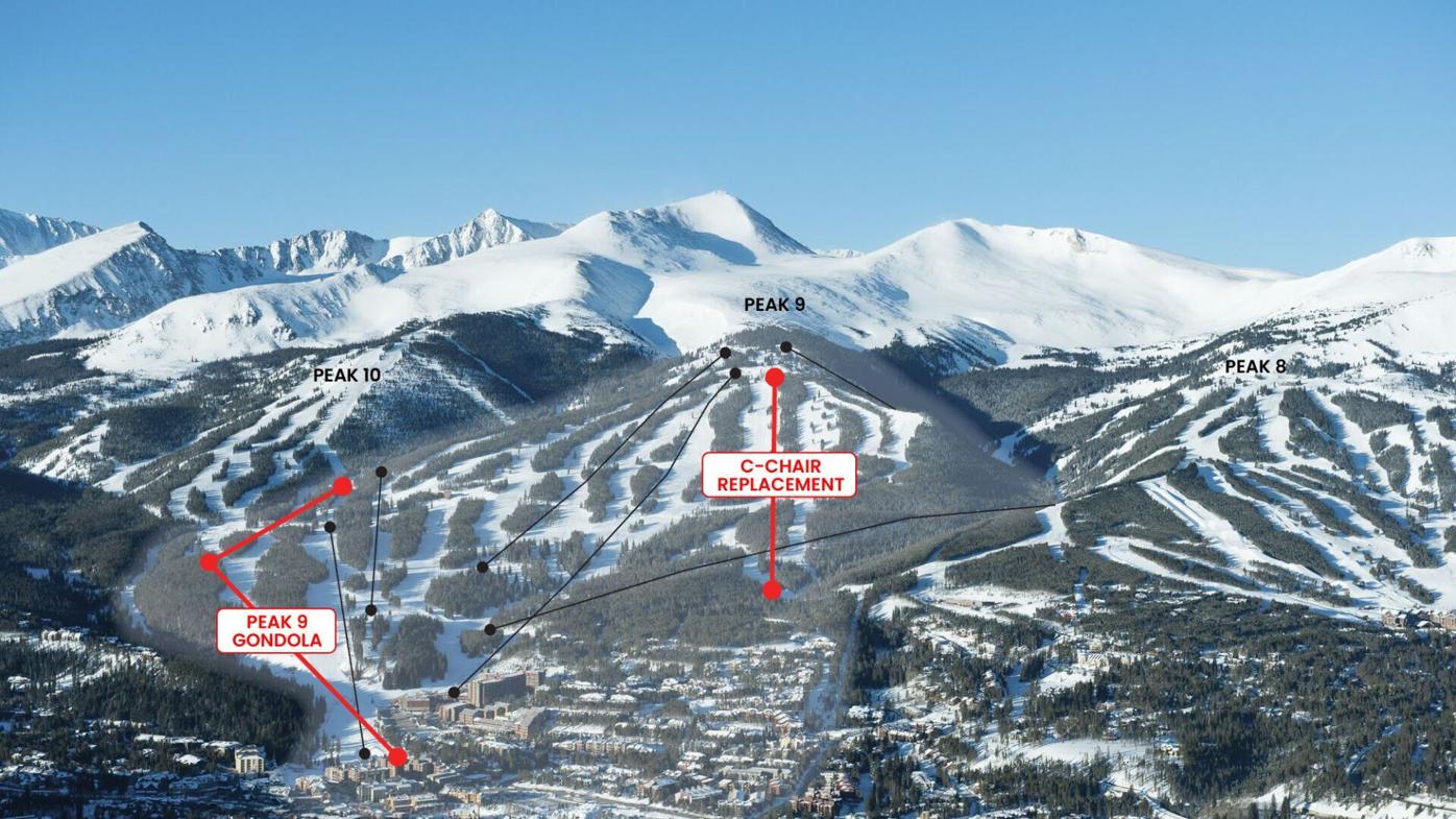 Colorado ski resort proposes new gondola, learning area and more