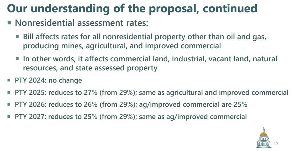 Property tax compromise framework
