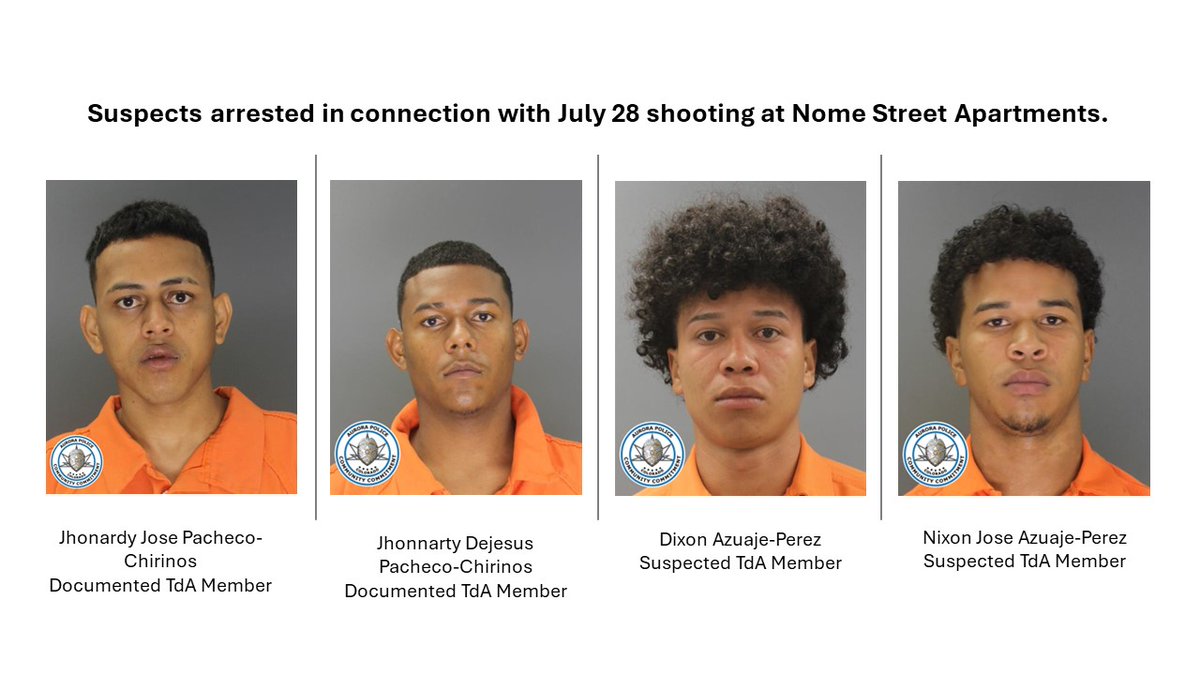 Suspects arrested in connection with the July 28 shooting at 1568 Nome Street Apartments in Aurora. From left to right: Jhonardy Jose Pacheco-Chirinos, Jhonnarty Dejesus Pacheco-Chirinos, Dixon Azuaje-Perez, and Nixon Jose Azuaje-Perez. All four are either documented or suspected members of the Tren de Aragua (TdA) gang, a Venezuelan criminal organization. (Source: Aurora Police)