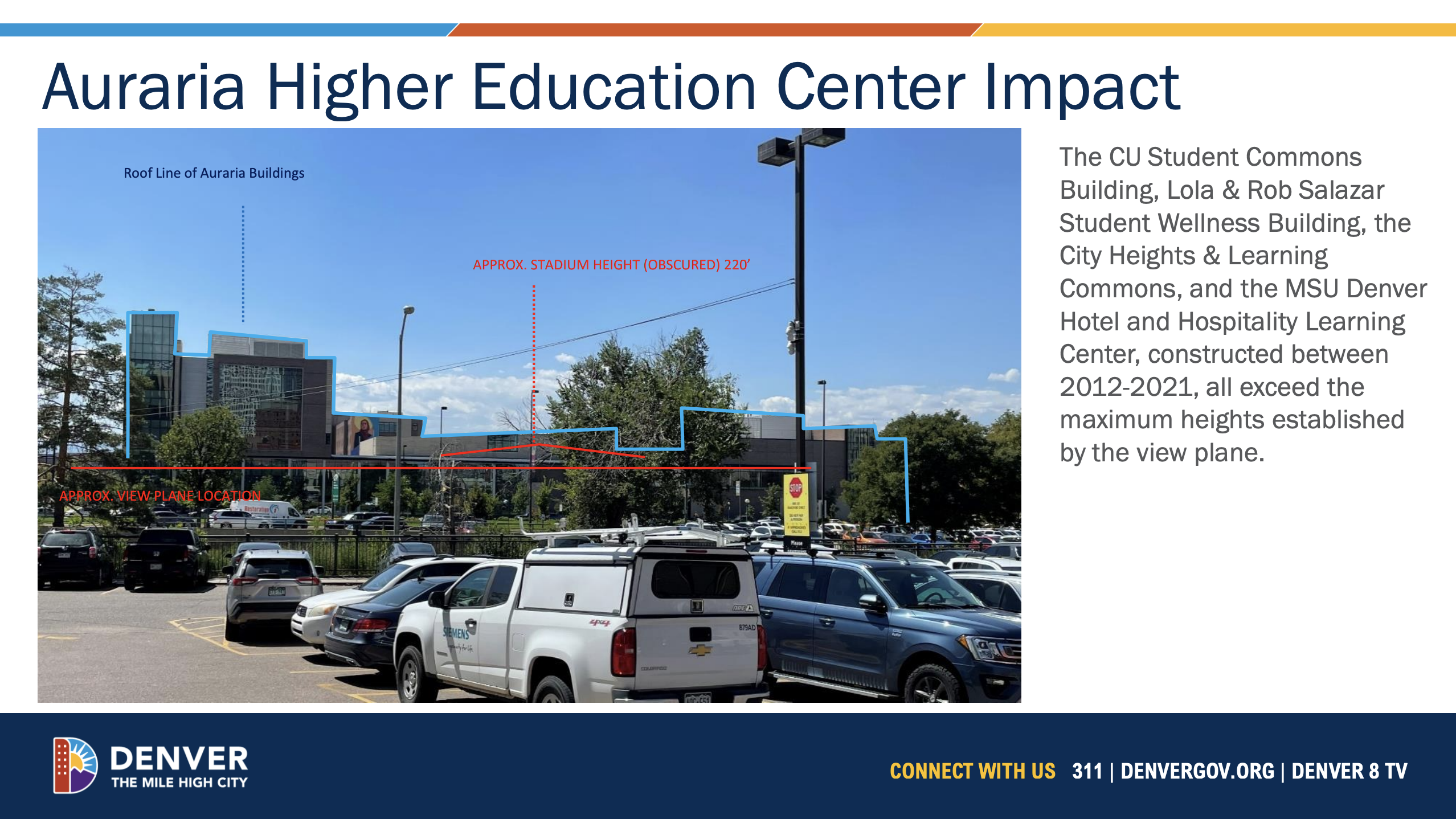 A slide demonstrating the impact of the Auraria Campus on the city's existing view plane. (CPD) (Community Planning and Development)