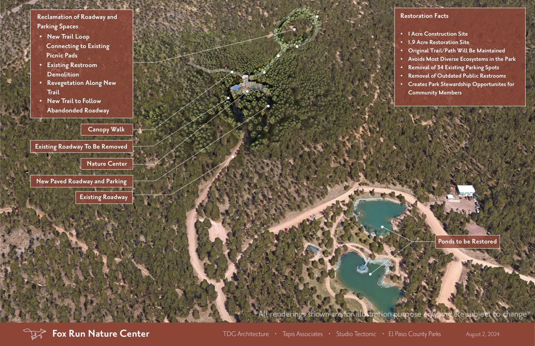Map showing the proposed Fox Run Nature Center at Fox Run Regional Park in northern El Paso County. Photo courtesy TDG Architecture