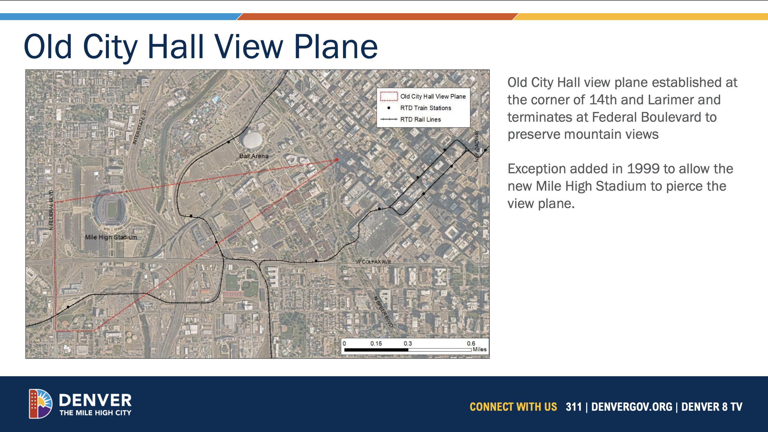 A Community Planning and Development slide showing the old city hall view plane, ending at Federal Boulevard. (CPD) (Community Planning and Development)
