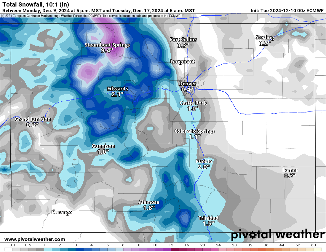 An ECMWF Total snowfall 10:1 (in) forecast model for Colorado from 5 p.m., Monday, Dec. 9 to 5 a.m., Tuesday, Dec. 17, 2024. (PivotalWeather.com)
