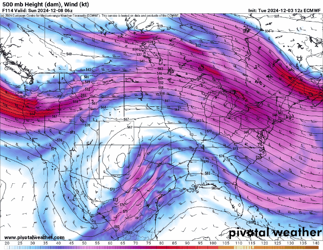 An ECMWF 500 mb Height (dam) Wind (kt) forecast model loop of the United States from Dec. 8-18. Two winter storms are forecast to affect Colorado, one between Dec. 9-10 and the other between Dec. 14-17. (PivotalWeather.com)