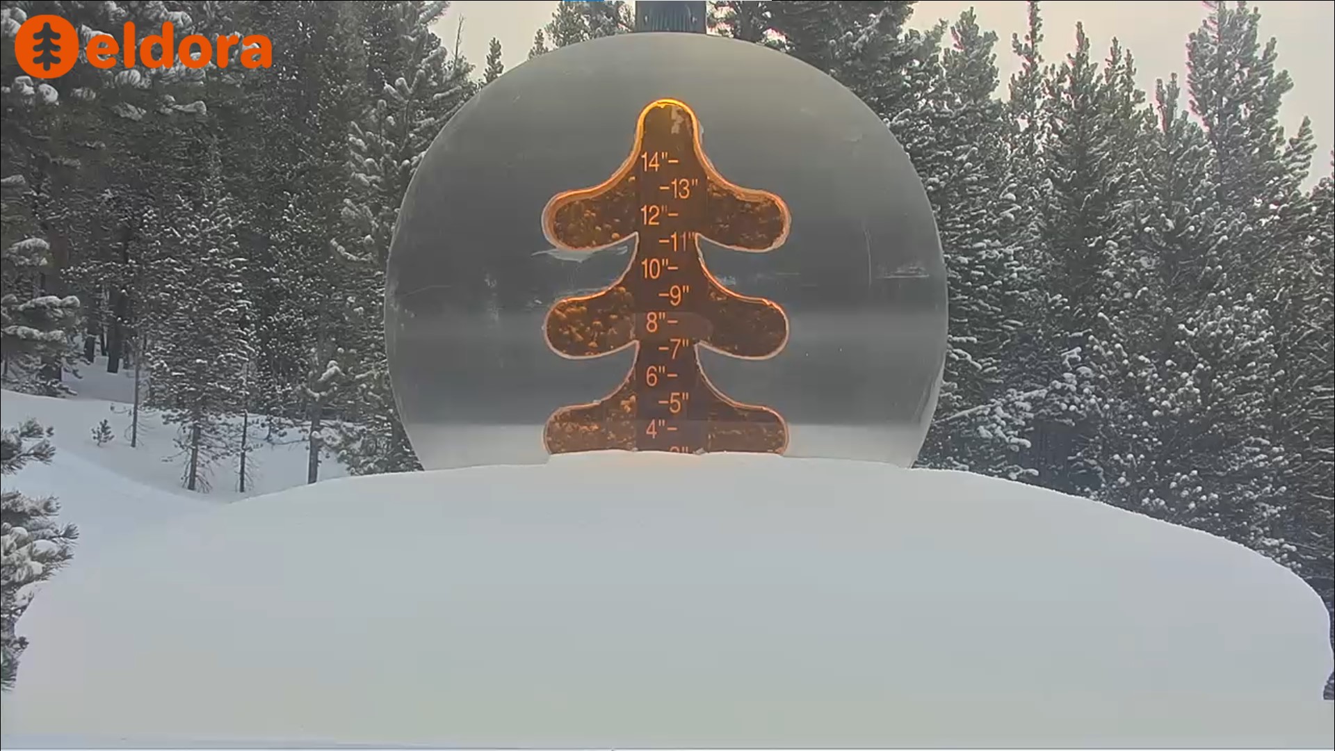 Intense bouts of snow forecast for Colorado over weekend | Whiteout snow report