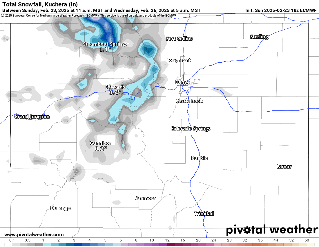 Quiet snow forecast for Colorado to end February, March’s first 10 days shows promise