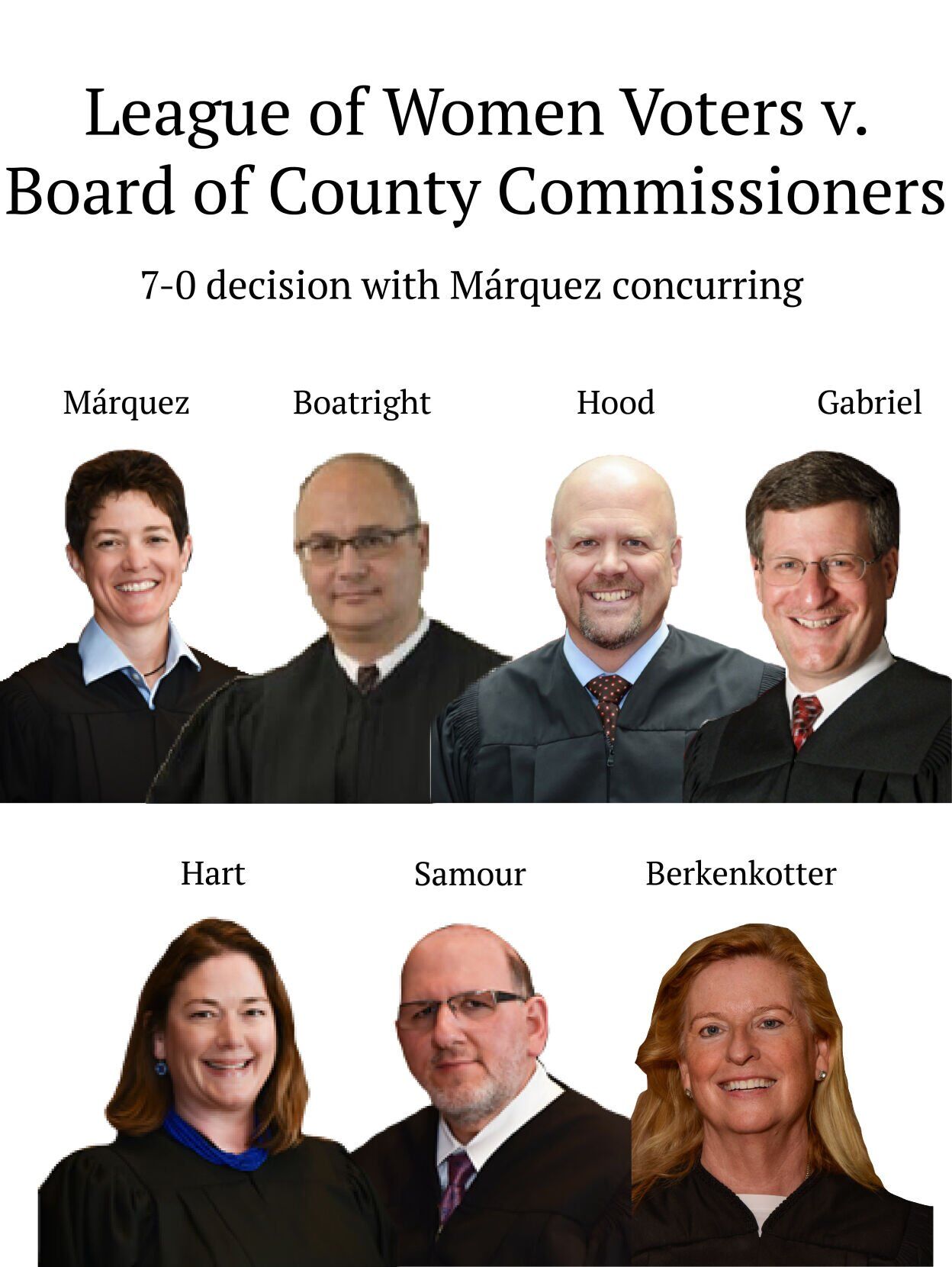 League of Women Voters v. Board