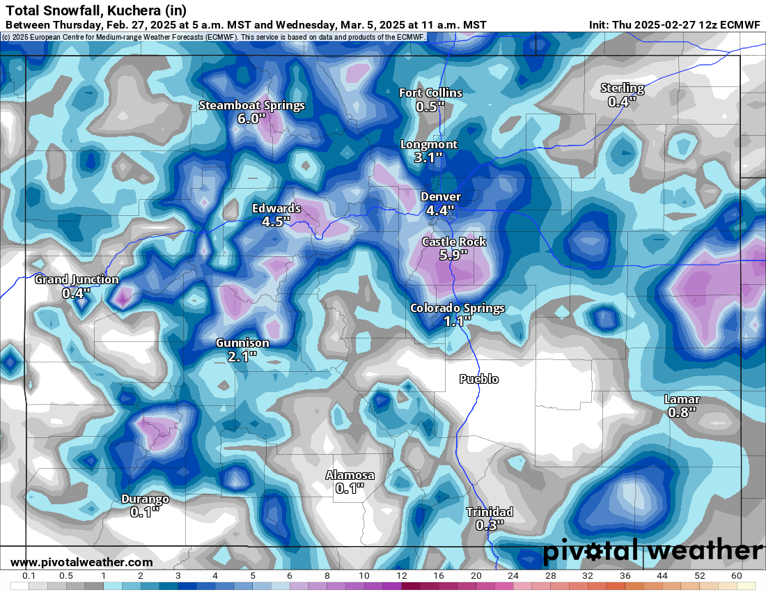 An ECMWF Total snowfall, Kuchera (in) forecast map of Colorado from February 27 - March 5