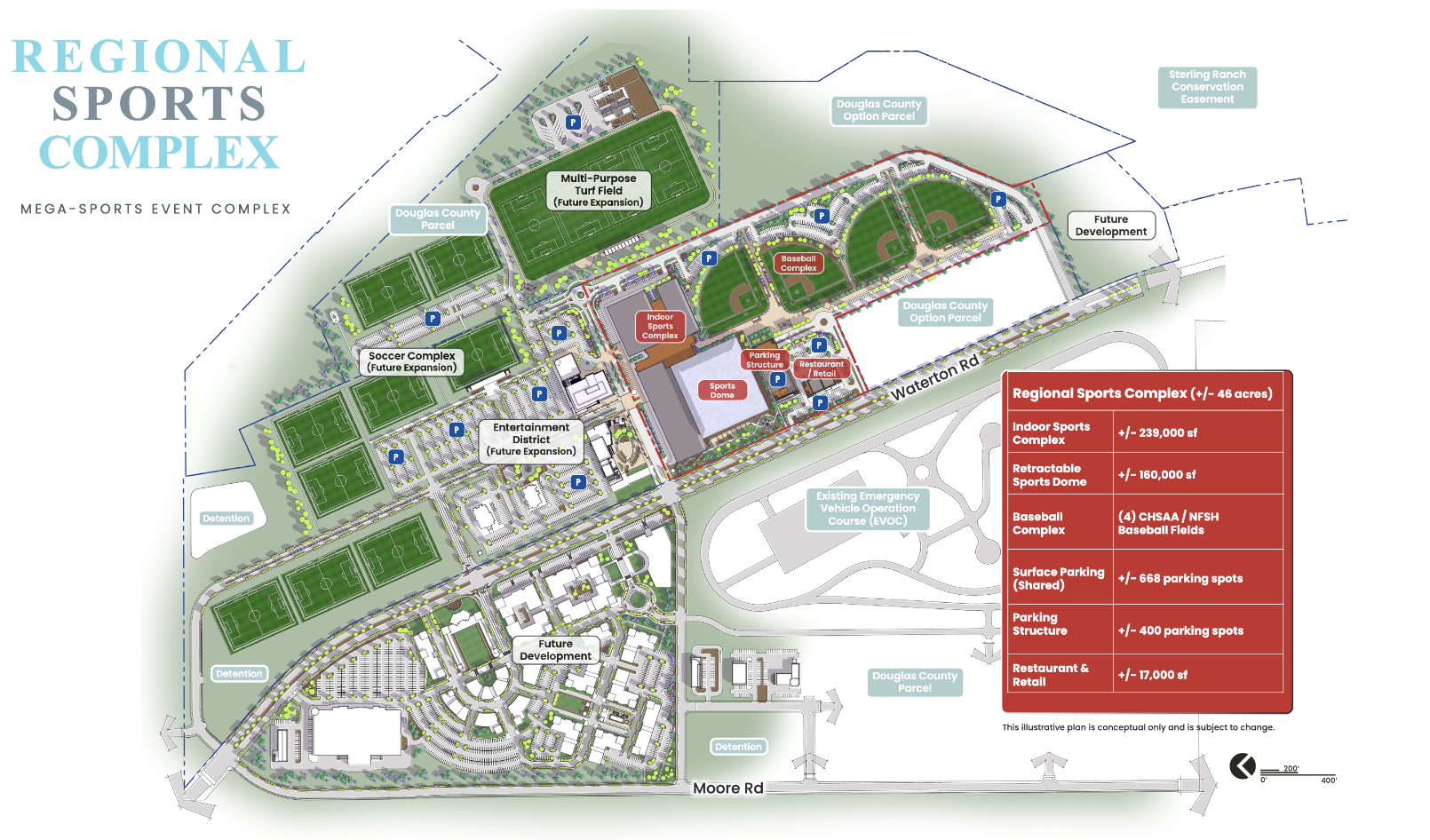 Concept map of the proposed 500-acre Zebulon Regional Sports Complex in Sterling Ranch, Douglas County, Colorado. (Courtesy photo, Sterling Ranch Development Co.)