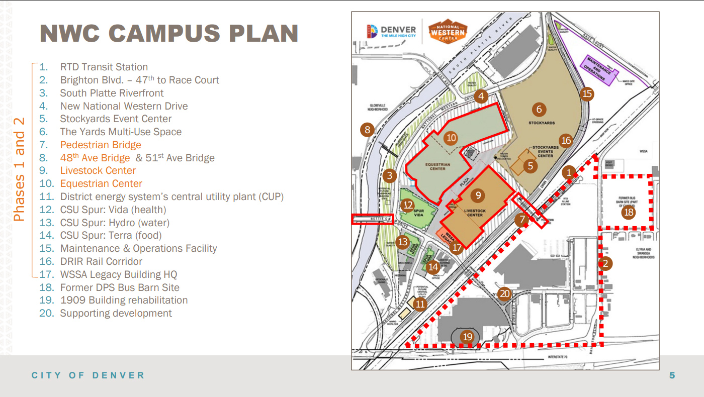 With the construction of the first two phases of the National Western Center campus already well underway, the city is working with partners and the Denver community to prioritize the remaining phases and buildings, and identify the best method for delivering them. One 65-acre slice of property, known as the
