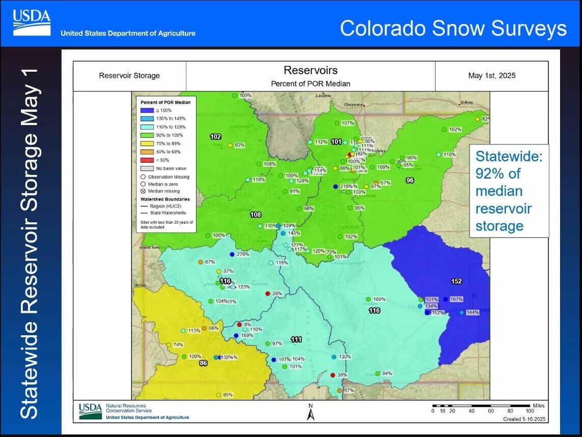 Reservoir levels May 2025