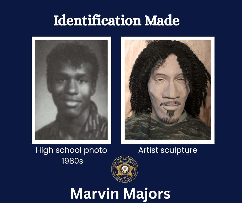 Human remains found in Pueblo are identified, 25 years later